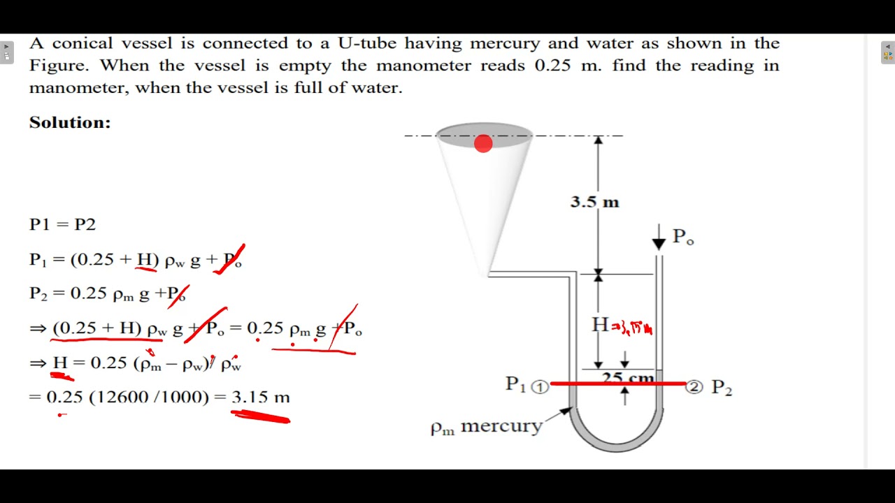 اسئلة مهمة فلود