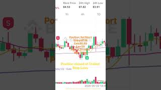 Can I turn ₹10K into a full-time income? Day 2🚀