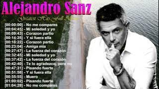 🎤 Alejandro Sanz – The poet of Latin pop who transforms feelings into musical art 💫