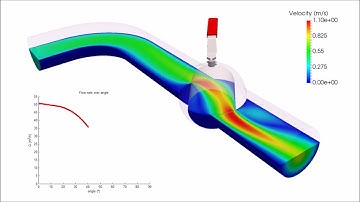 CFD ball valve