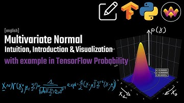 Multivariate Normal | Intuition, Introduction & Visualization | TensorFlow Probability