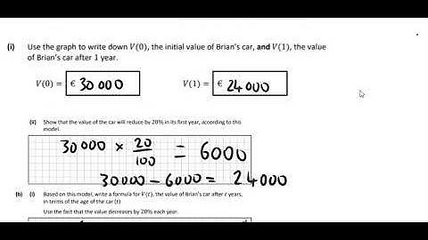 Leaving Cert 2022 Ordinary Maths Paper 1 Q9