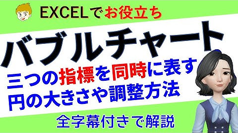 【Excel講座】バブルチャートは三つの指標をX軸、Y軸、円の大きさで表すグラフです。円の大きさの調整、項目名のつけ方、データーの追加方法など　作成方法を詳しくお話しています