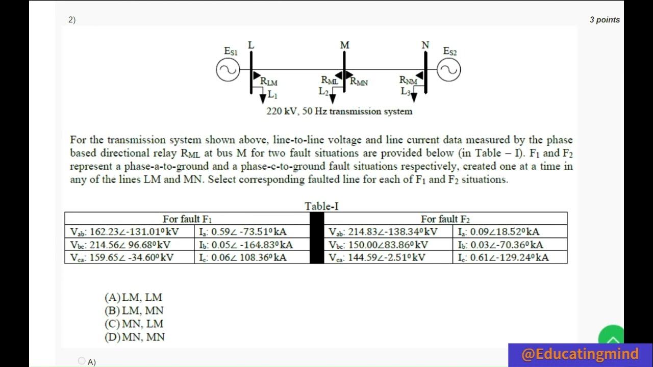 Power System Protection Week 4 Assignment Solution NPTEL YouTube