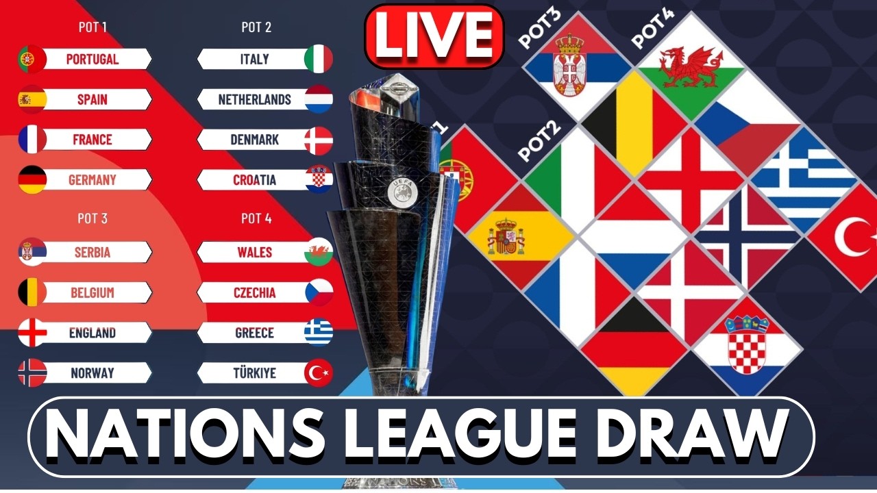 🏆 UEFA Nations League 2026/27 Draw Results | Full League Phase Groups Revealed
