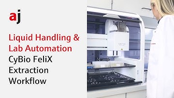 Video CyBio FeliX Extraction Workflow