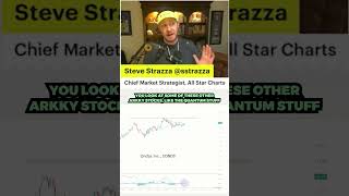 Don't Miss These Growth Stocks!