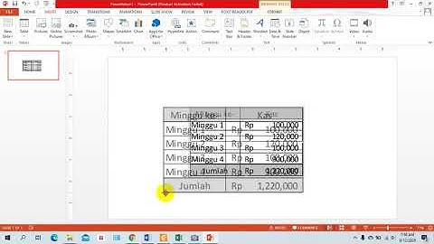 Integrasi atau menampilkan data excel ke powerpoint