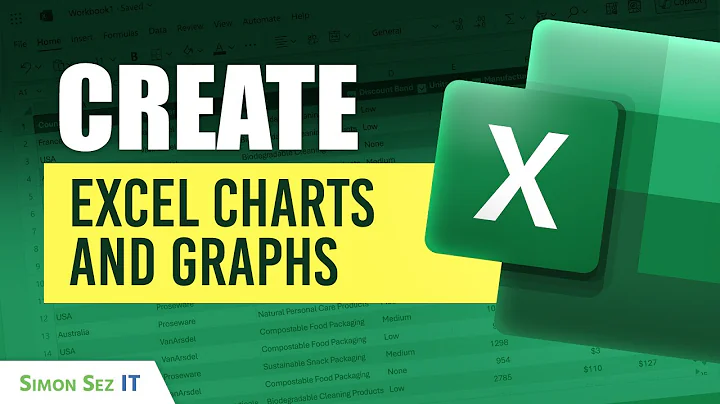 How to Create Excel Charts and Graphs