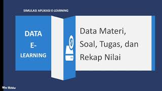 Tutorial e-learning Sekolah bagi Guru part 3: Simulasi
