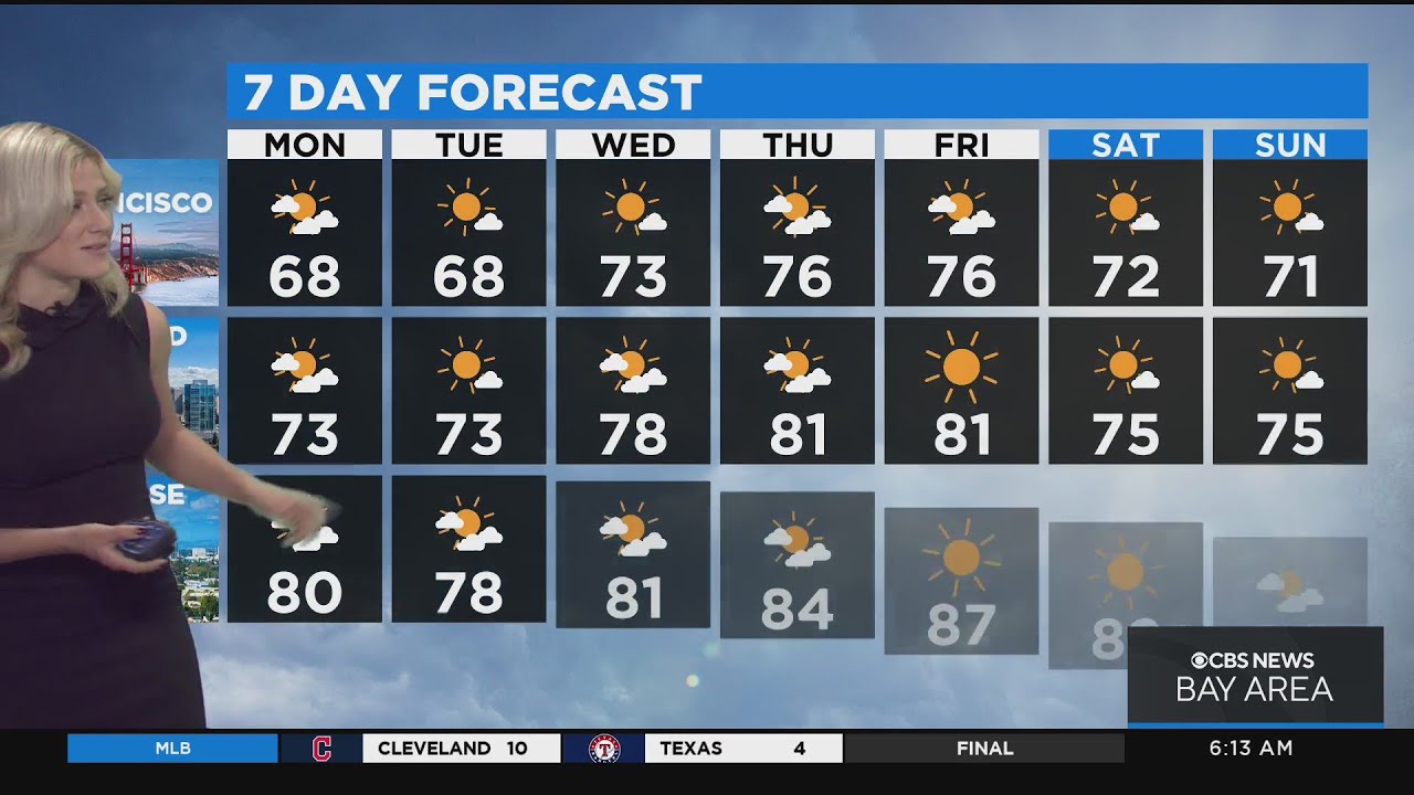 First Alert Weather forecast for Monday morning - YouTube