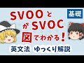 【英文法】第４文型・５文型／SVOO・SVOC［文型・基礎２］ゆっくり解説