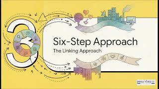 IIA-ENG-6.1.2-Linking self-assessment outcomes with sector demands.mp4