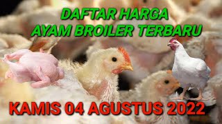 Harga Ayam Potong Hari Ini 08-02-2021 Di Pasar Tradisional. 