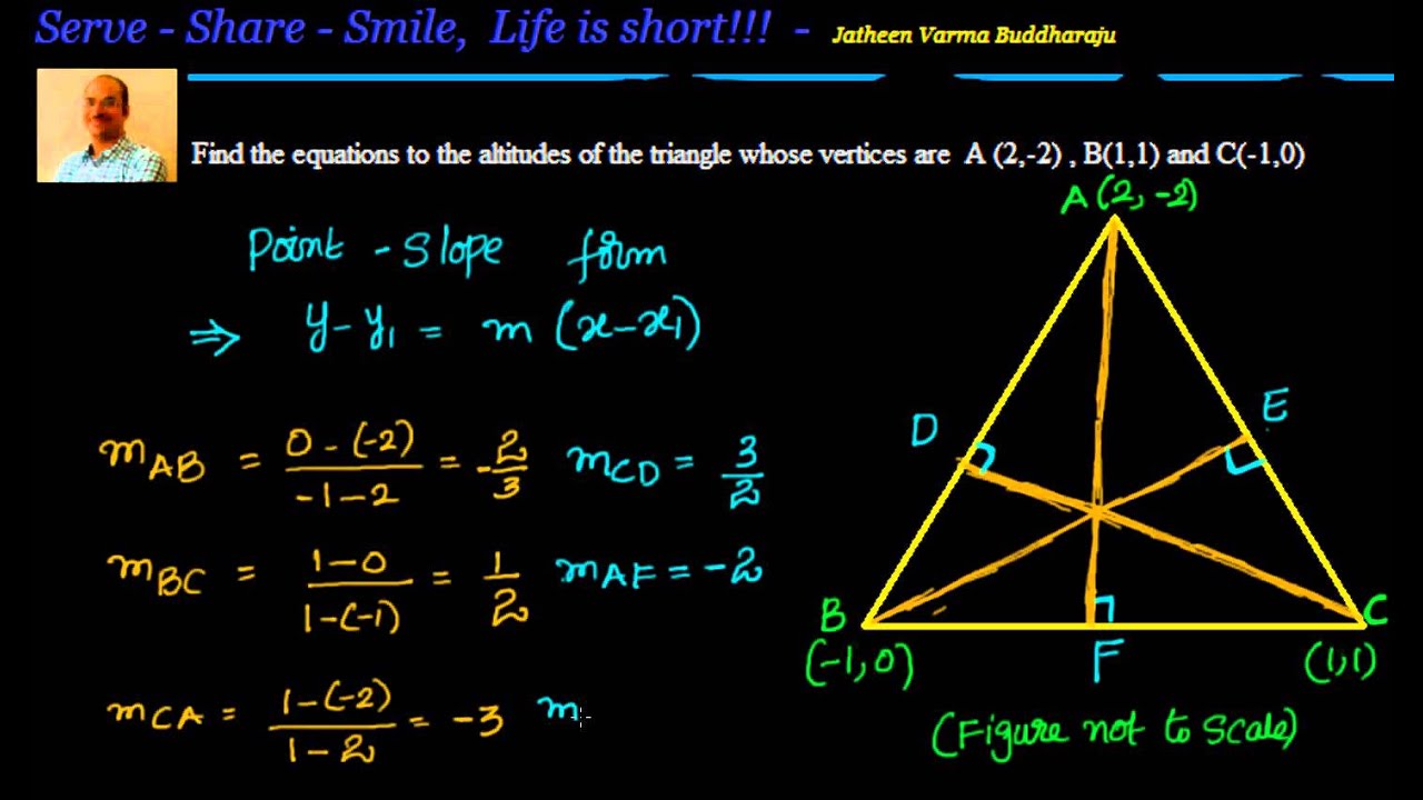 Equation of altitudes of a triangle: Example 