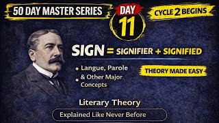 Structuralism Made Easy 🔥 Saussure Signs Explained | UGC NET English Theory | Day 11|thedoseyouneed🚀