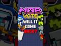 Will The Mob Vote Come Back?