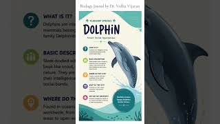 Flagship species I Biology Journal#Biology Videos# #biology #upsc #generalknowledge #education