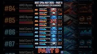 TOP CPUs of 2026 - Part 9 #PCCraft #GamingPC2026 #RTX5090 #PCBuild #shorts #viral #viralvideo