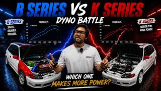 Pardon My English it's Not Englishing But It's DYNO TIME! Pardon My English it's Not Englishing But It's DYNO TIME!