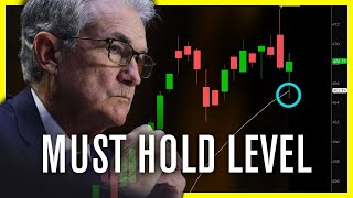 Is The Market Pullback Over?! | Stock Market Analysis & 2 Trade Ideas