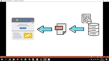 Menghubungkan Web Map (Leaflet) dengan PostGIS
