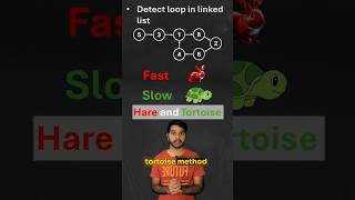 Detect loop in linked list using fast and slow pointer #coding #softwaredeveloper #codinglife #dsa