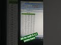 excel me column ko adjust kare shortcut trick #short #excel #excel truck