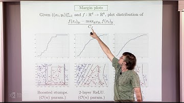 A Primal-dual Analysis of Margin Maximization by Steepest Descent Methods