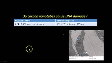 Pre Class Video (09.09) Grubb