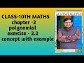 Chapter- 2 polynomial class -10th maths exercise 2.2 full solution with concept