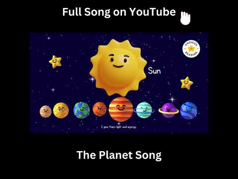 The Planet Song 8 Planets Of The Solar System Song For Kids Song For Kids 