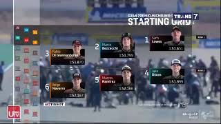 Moto2 ARAGON 18 oktober 2020 full race