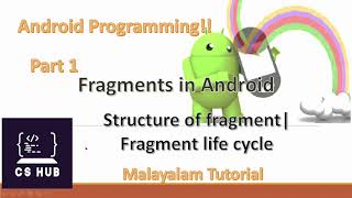 Fragments in Android Part 1|Structure of fragment| Fragment life cycle