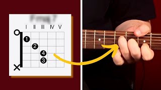 картинка: 5 Шикарных фишек с БАРРЭ аккордами | Как разнообразить любую песню