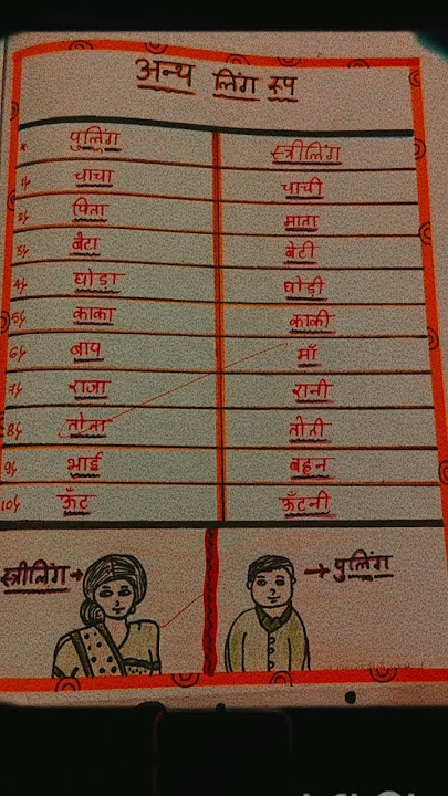 anya ling with #drawing