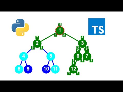 Leetcode 222 Count Complete Tree Nodes 完全二叉树的节点个数 Python Typescript