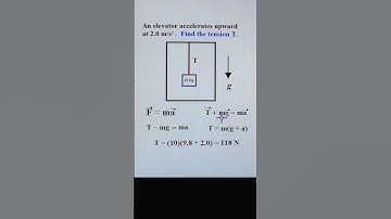 Rope Tension Inside Elevator