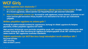 WCF Giriş