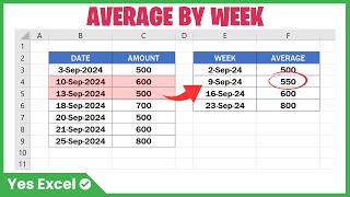 Average by Week in Excel