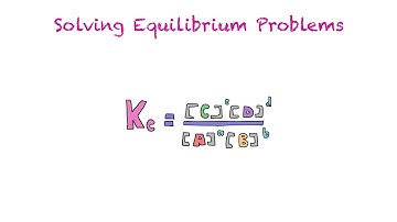 Solving Equilibrium Problems