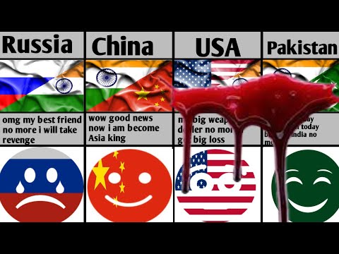 What if india