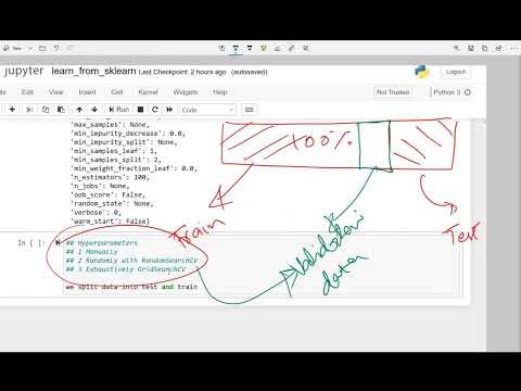 181 Step 5 Improving Model by Hyperparameters manually