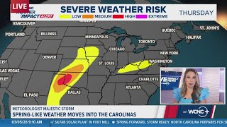 Charlotte could tie or break an all-time March record high Friday