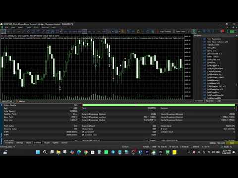 Ulasan Gold Trend Rider EA MT5 – Trading Tren XAUUSD dengan Manajemen Risiko Multi Indikator