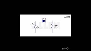 Half Wave Rectifier Diagram Explained (Simple Steps) | Circuit Design for Beginners