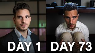 I Worked a Tech Job For 2000 Days.. Heres What Happened