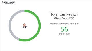 Giant Food s CEO and Work Experience - Q1 2019