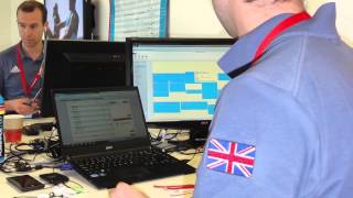 British Olympic Association: Resource Management for the 2012 Games