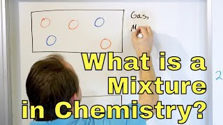What are Homogeneous & Heterogeneous Mixtures in Chemistry?